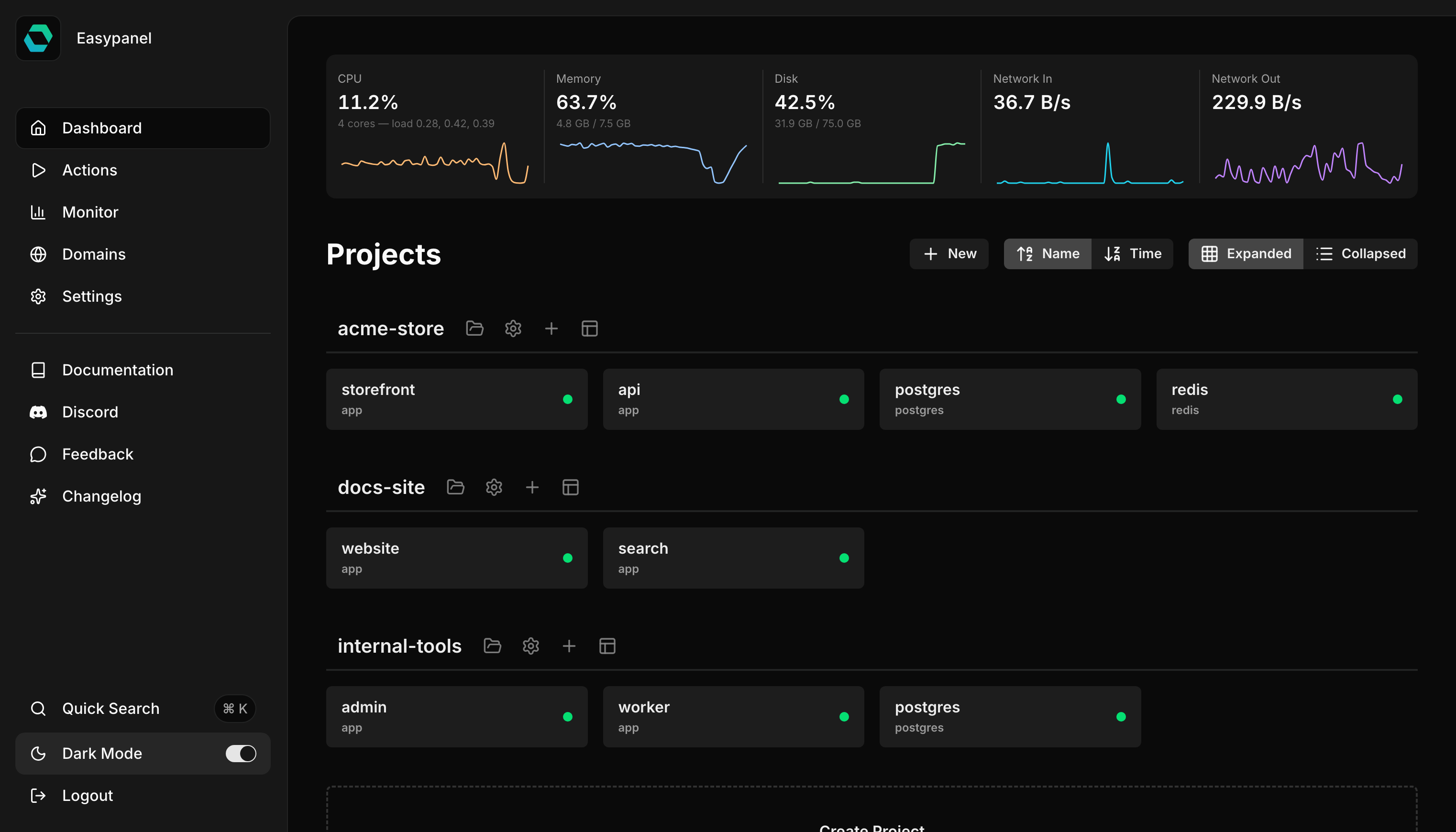 Original EasyPanel dark interface with project list and resource charts