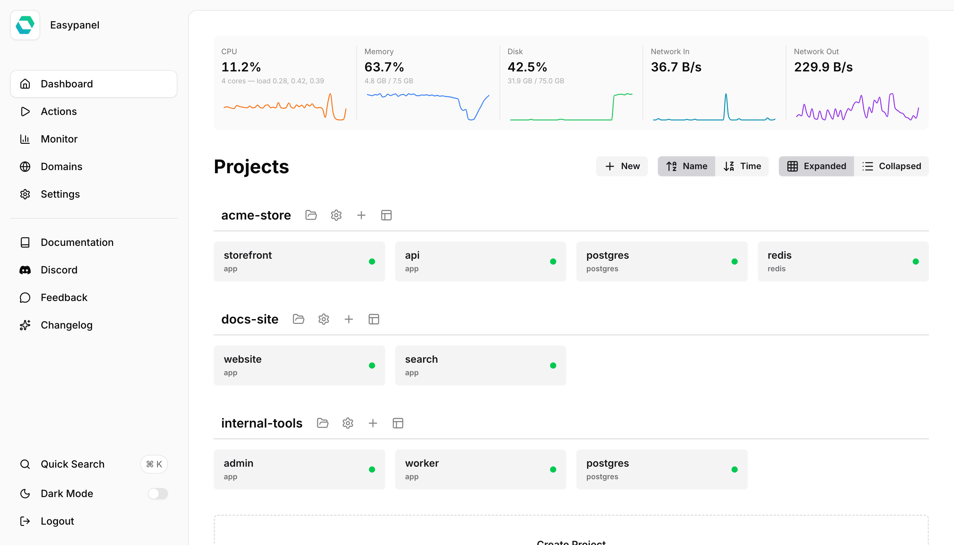 Original EasyPanel light interface with project list and resource charts